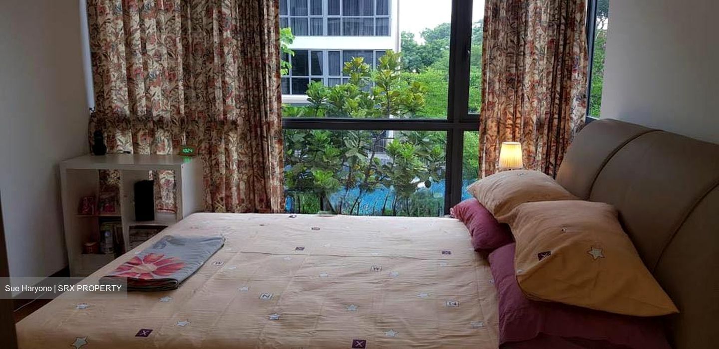 Palm Isles (D17), Condominium #626990461